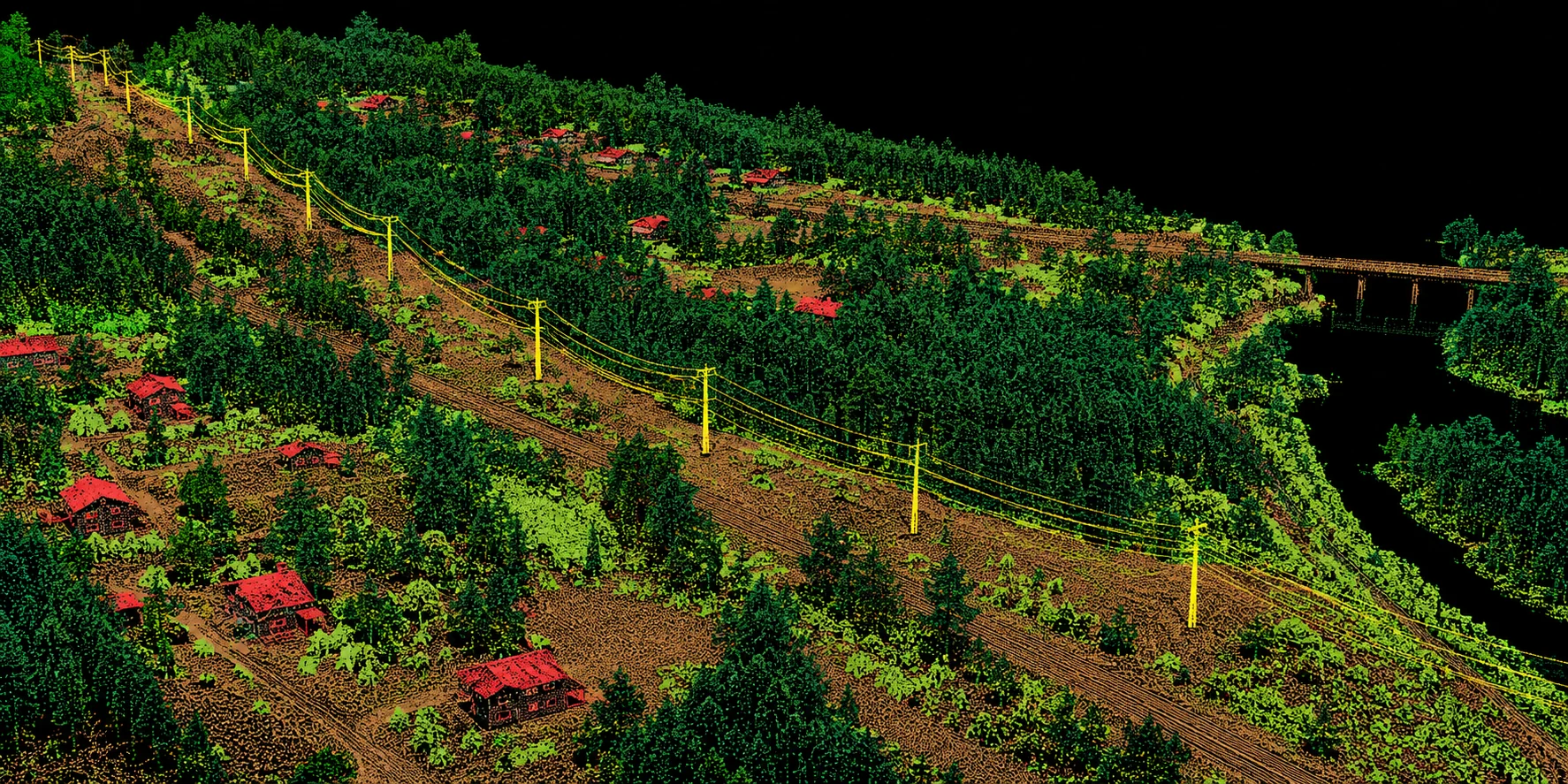 Airborne LiDAR points classified into terrain, vegetation, rooftops, and power lines